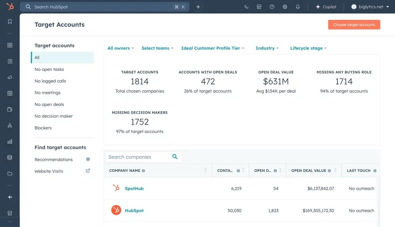 https://www.hubspot.com/products/abm-software
