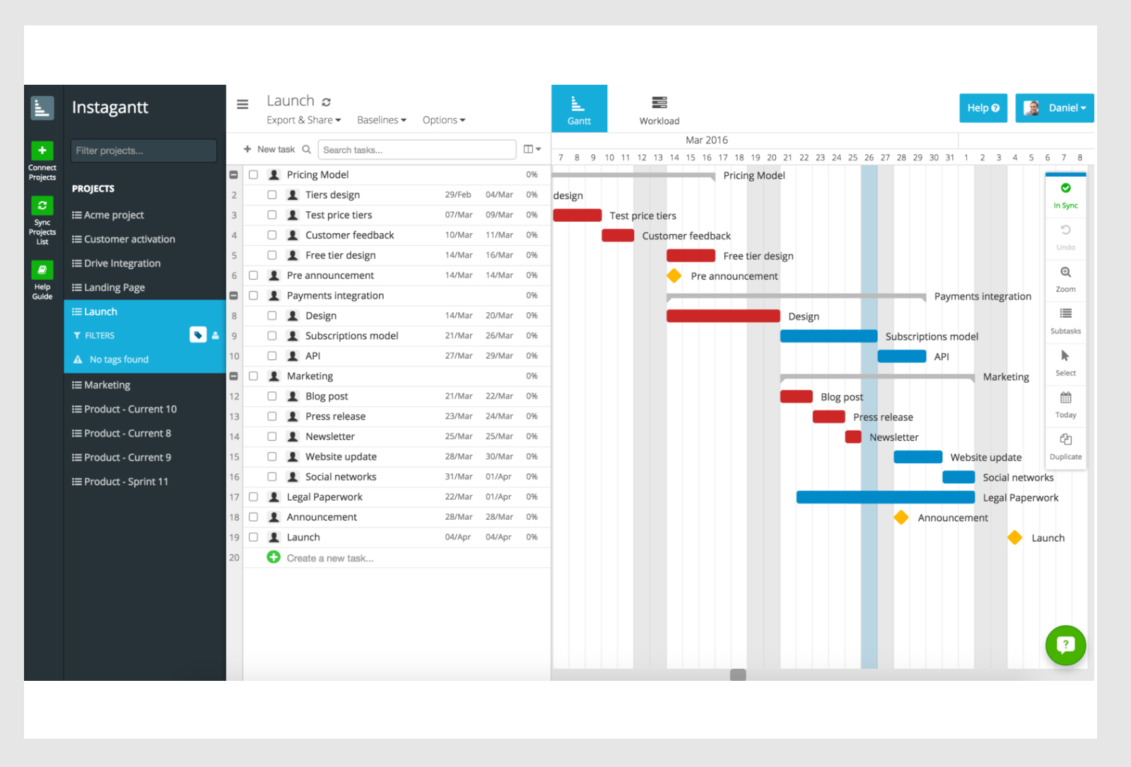 Asana what is grantt chart_09