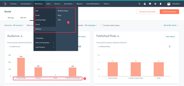 CRM 系統中，多種行銷工具